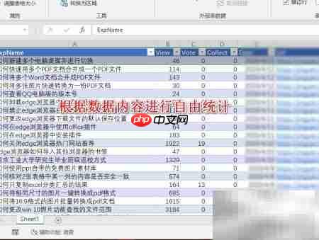 百度经验日阅读量统计方法