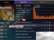 百度经验日阅读量统计方法