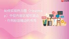 如何实现热力图(Heatmap)中仅内容区域可滚动,行列标签随动的布局