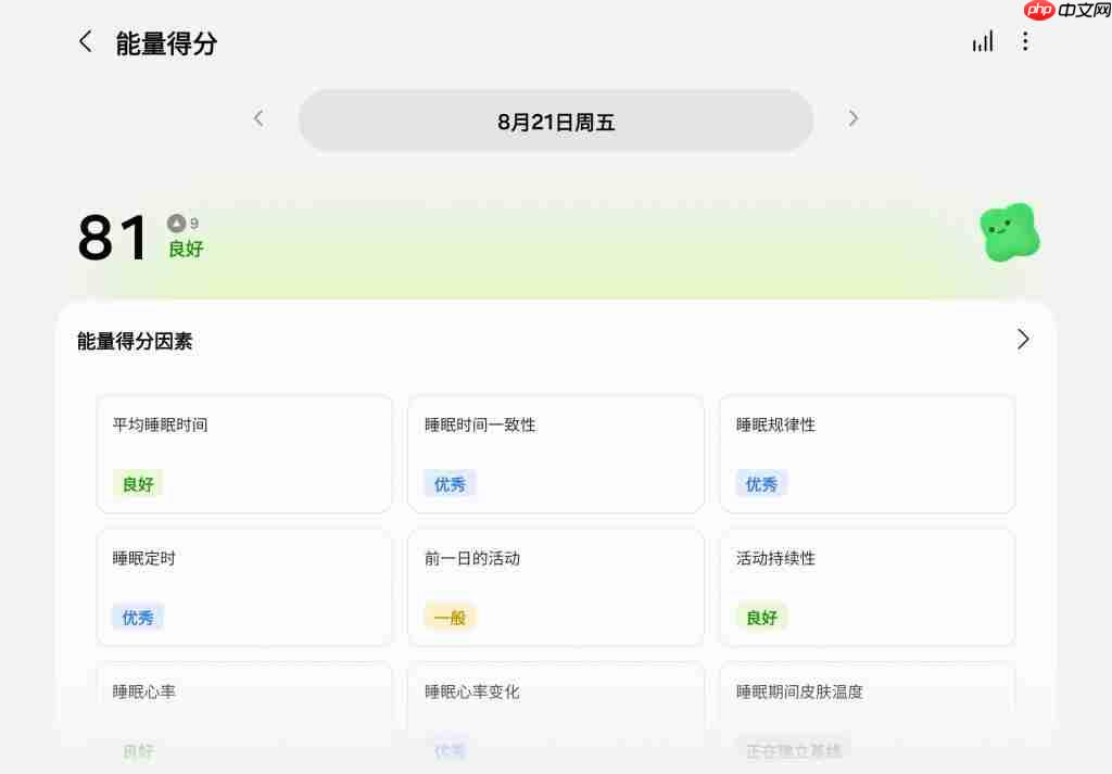 腕上“无感”健康管家!三星 Galaxy Watch9 上手评测