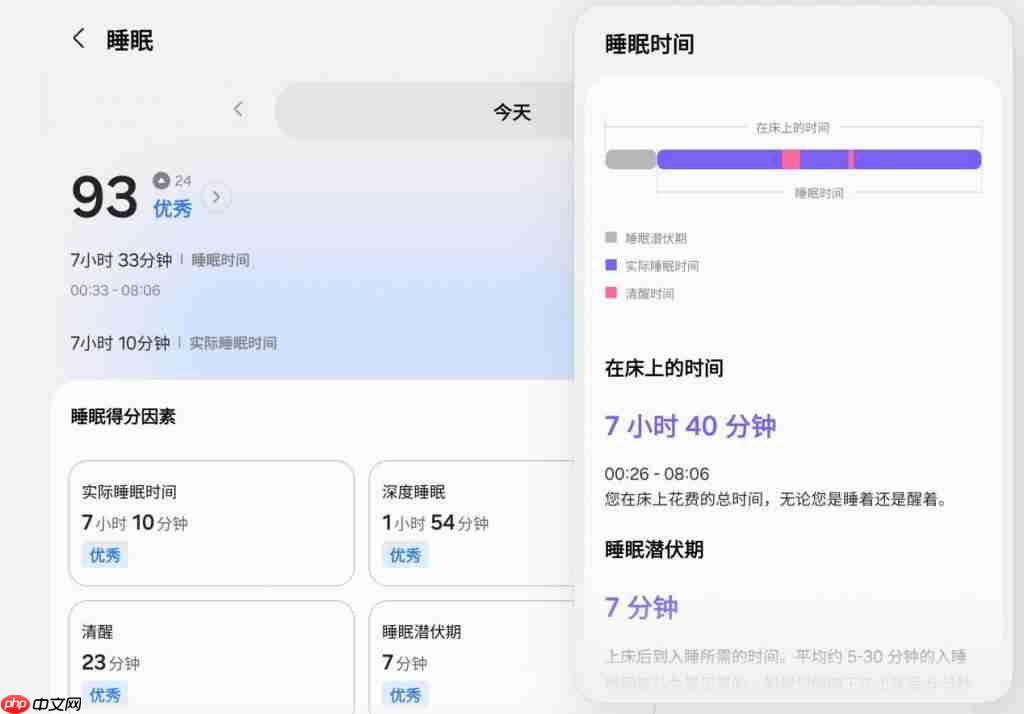 腕上“无感”健康管家!三星 Galaxy Watch9 上手评测
