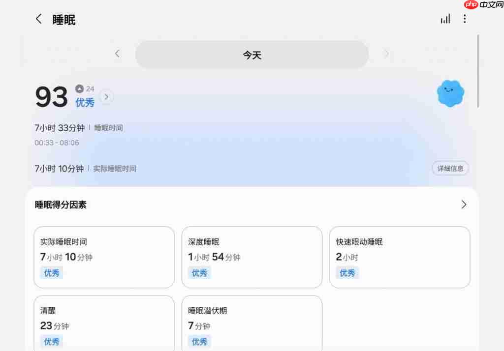 腕上“无感”健康管家!三星 Galaxy Watch9 上手评测