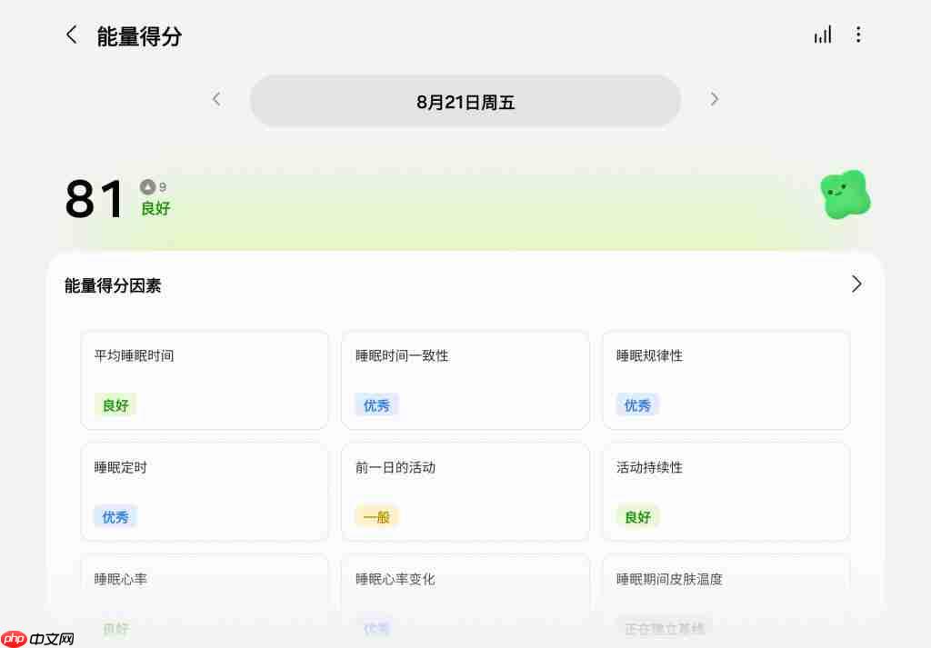 腕上“无感”健康管家!三星 Galaxy Watch9 上手评测