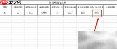 阁楼动迁补偿标准解析
