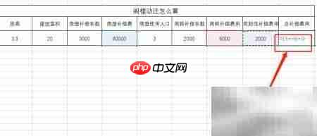 阁楼动迁补偿标准解析