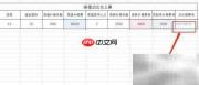 阁楼动迁补偿标准解析