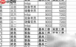 快速制作打印工资条