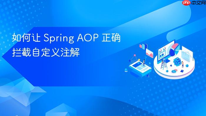 如何让 Spring AOP 正确拦截自定义注解