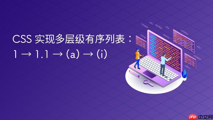 CSS 实现多层级有序列表:1 → 1.1 → (a) → (i)