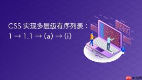 CSS 实现多层级有序列表：1 → 1.1 → (a) → (i)

