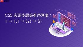 CSS 实现多层级有序列表：1 → 1.1 → (a) → (i)