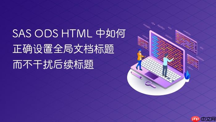 SAS ODS HTML 中如何正确设置全局文档标题而不干扰后续标题
