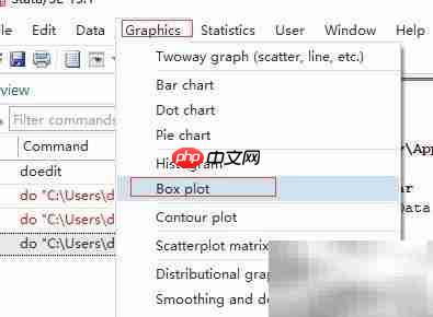 Stata数据可视化技巧