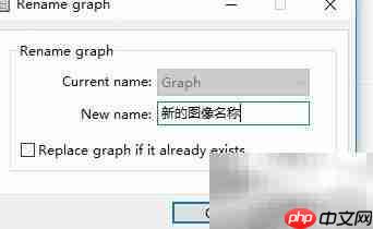 Stata数据可视化技巧