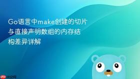Go语言中make创建的切片与直接声明数组的内存结构差异详解