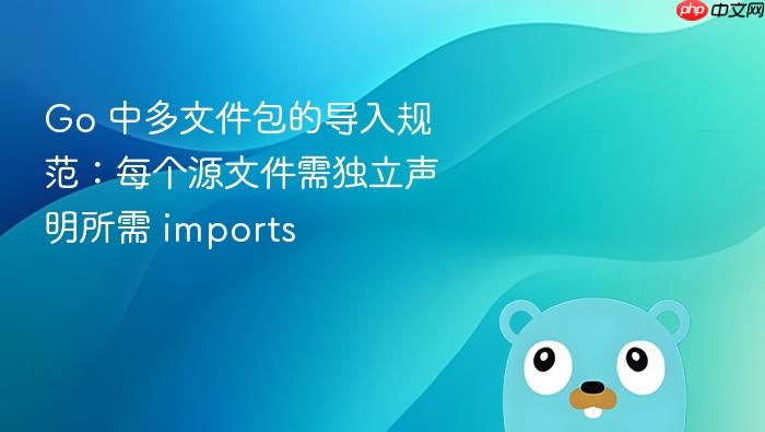 Go 中多文件包的导入规范:每个源文件需独立声明所需 imports