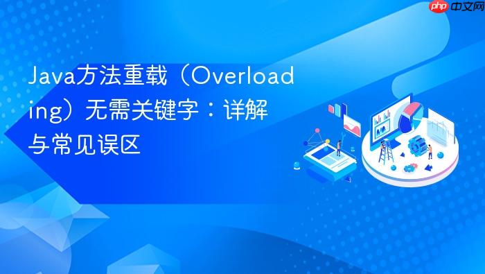 Java方法重载(Overloading)无需关键字:详解与常见误区