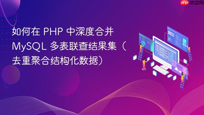 如何在 PHP 中深度合并 MySQL 多表联查结果集(去重聚合结构化数据)