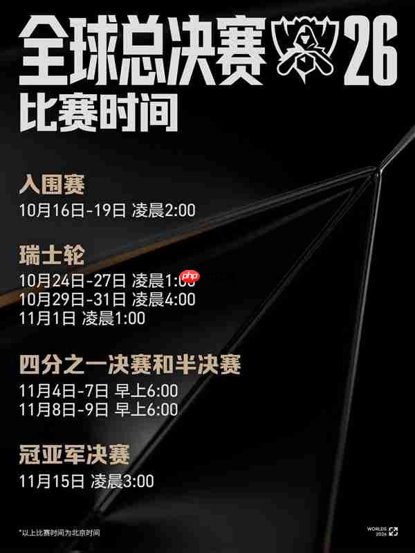 《英雄联盟》S16全球总决赛赛程出炉 国内观赛时间不友好