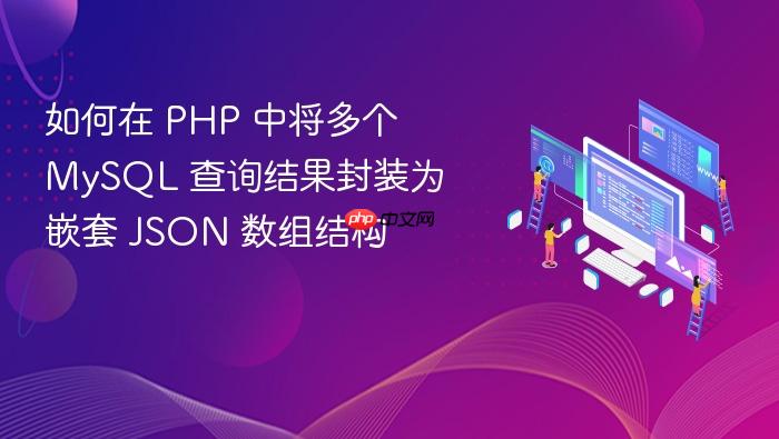 如何在 PHP 中将多个 MySQL 查询结果封装为嵌套 JSON 数组结构
