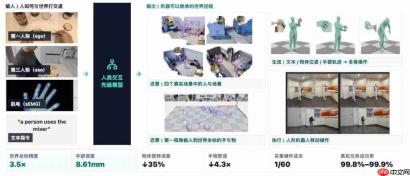 SIGGRAPH 时间检验奖揭晓:这项研究,提前十年押中了物理 AI