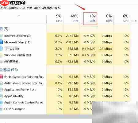 VS2015磁盘占满100%解决方法