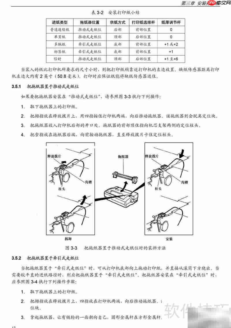映美GSX-230K针打用户指南