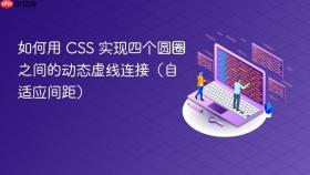 如何用 CSS 实现四个圆圈之间的动态虚线连接(自适应间距)