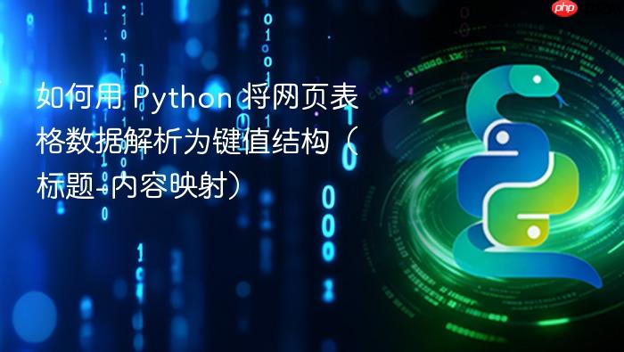 如何用 Python 将网页表格数据解析为键值结构(标题-内容映射)