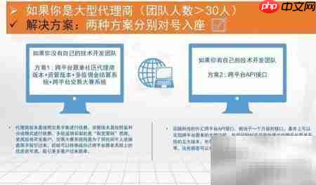 外汇跨平台跟单搭建指南