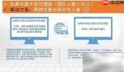 外汇跨平台跟单搭建指南