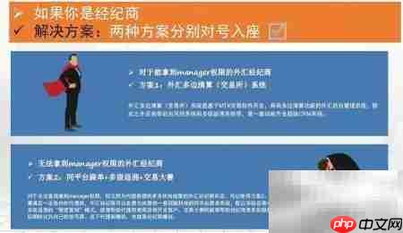 外汇跨平台跟单搭建指南