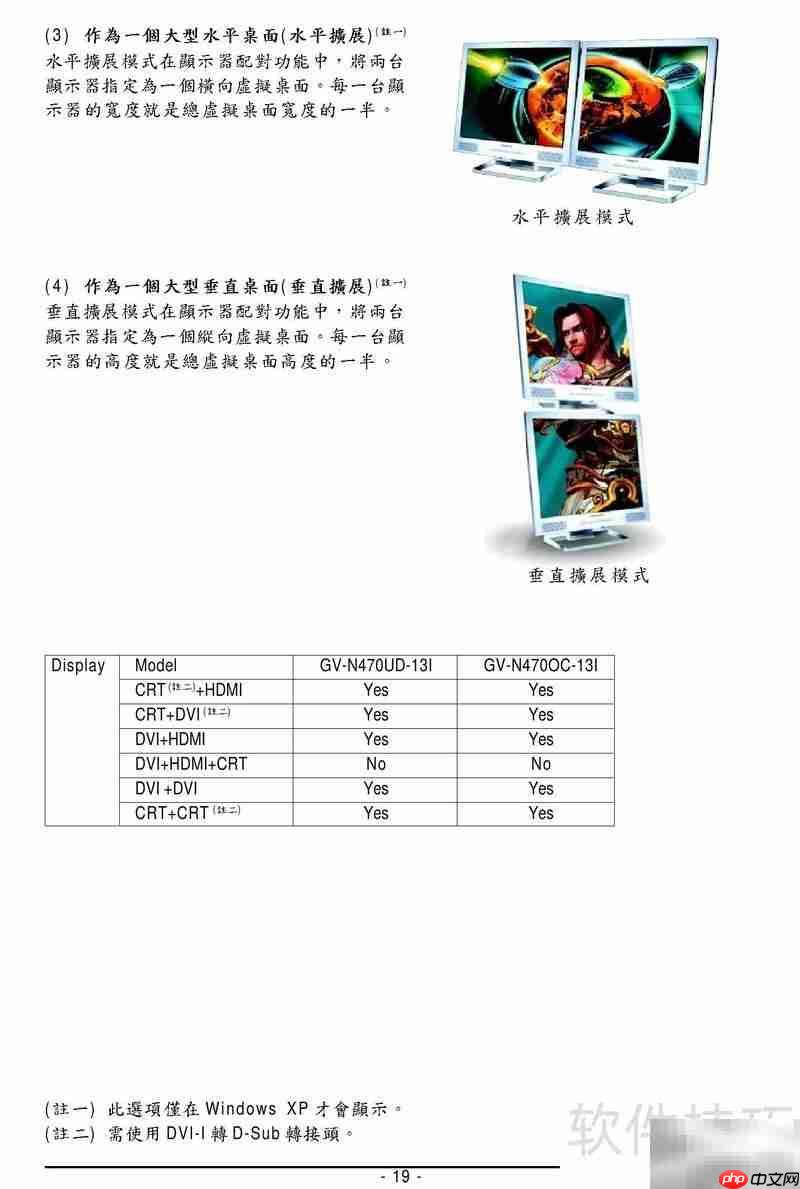 技嘉GV-N470OC-13I显卡说明书