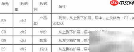 FineReport表单主子表下载