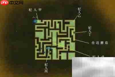 武林外传迷宫通关秘籍