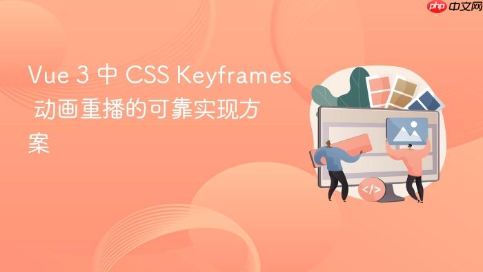 Vue 3 中 CSS Keyframes 动画重播的可靠实现方案