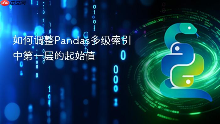 如何调整Pandas多级索引中第一层的起始值