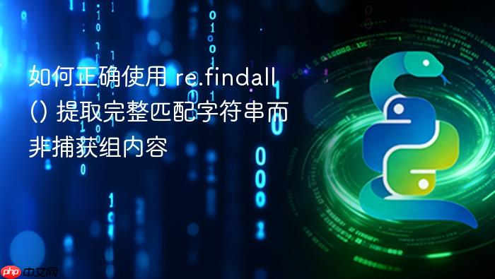 如何正确使用 re.findall() 提取完整匹配字符串而非捕获组内容