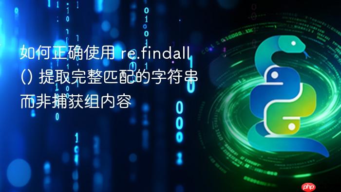 如何正确使用 re.findall() 提取完整匹配的字符串而非捕获组内容