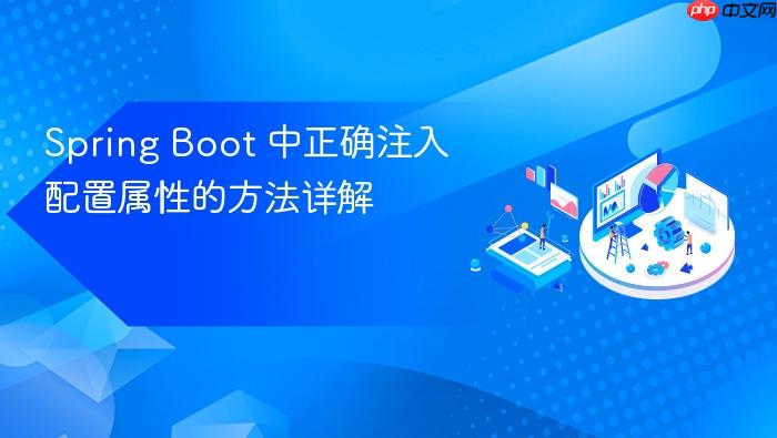Spring Boot 中正确注入配置属性的方法详解