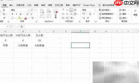 28人租船方案:小船4人,大船6人