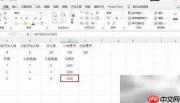 28人租船方案：小船4人，大船6人