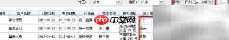 多值查询在BI报表中的应用