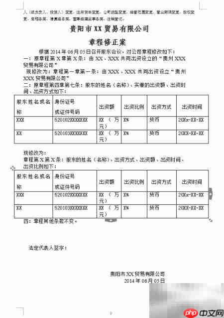 股东变更操作指南