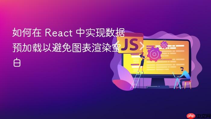 如何在 React 中实现数据预加载以避免图表渲染空白