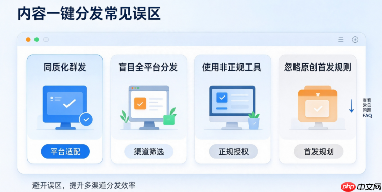 内容一键分发是什么?多渠道同步发布实操技巧