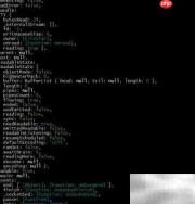 Node.js中读写标准输入输出