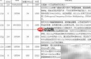 双频WiFi:应用与优势解析
