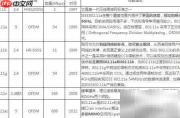 双频WiFi：应用与优势解析