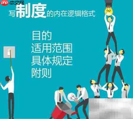 公司制度撰写指南